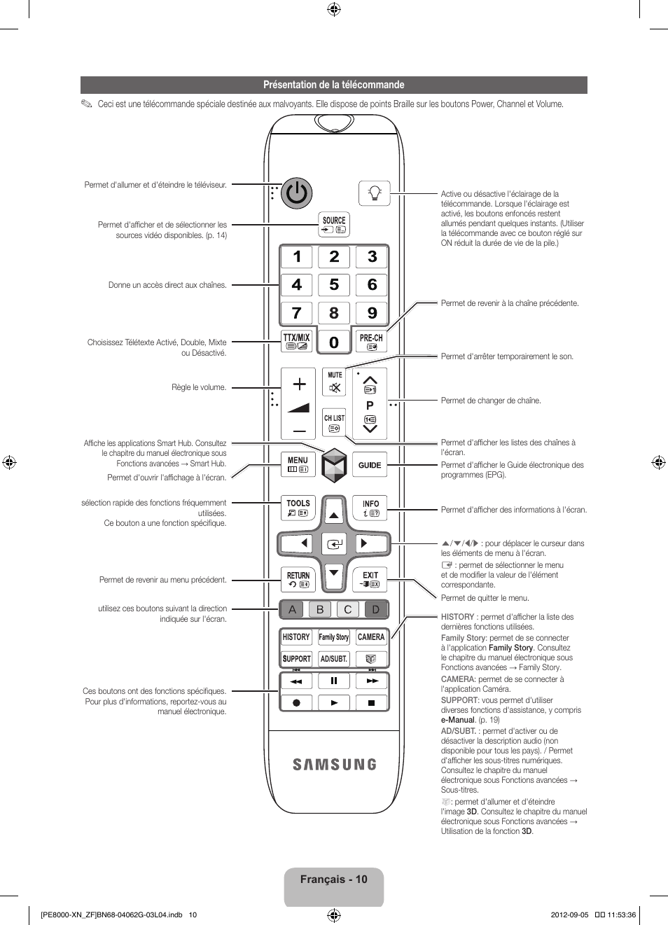 Samsung PS51E8000GS User Manual | Page 33 / 93