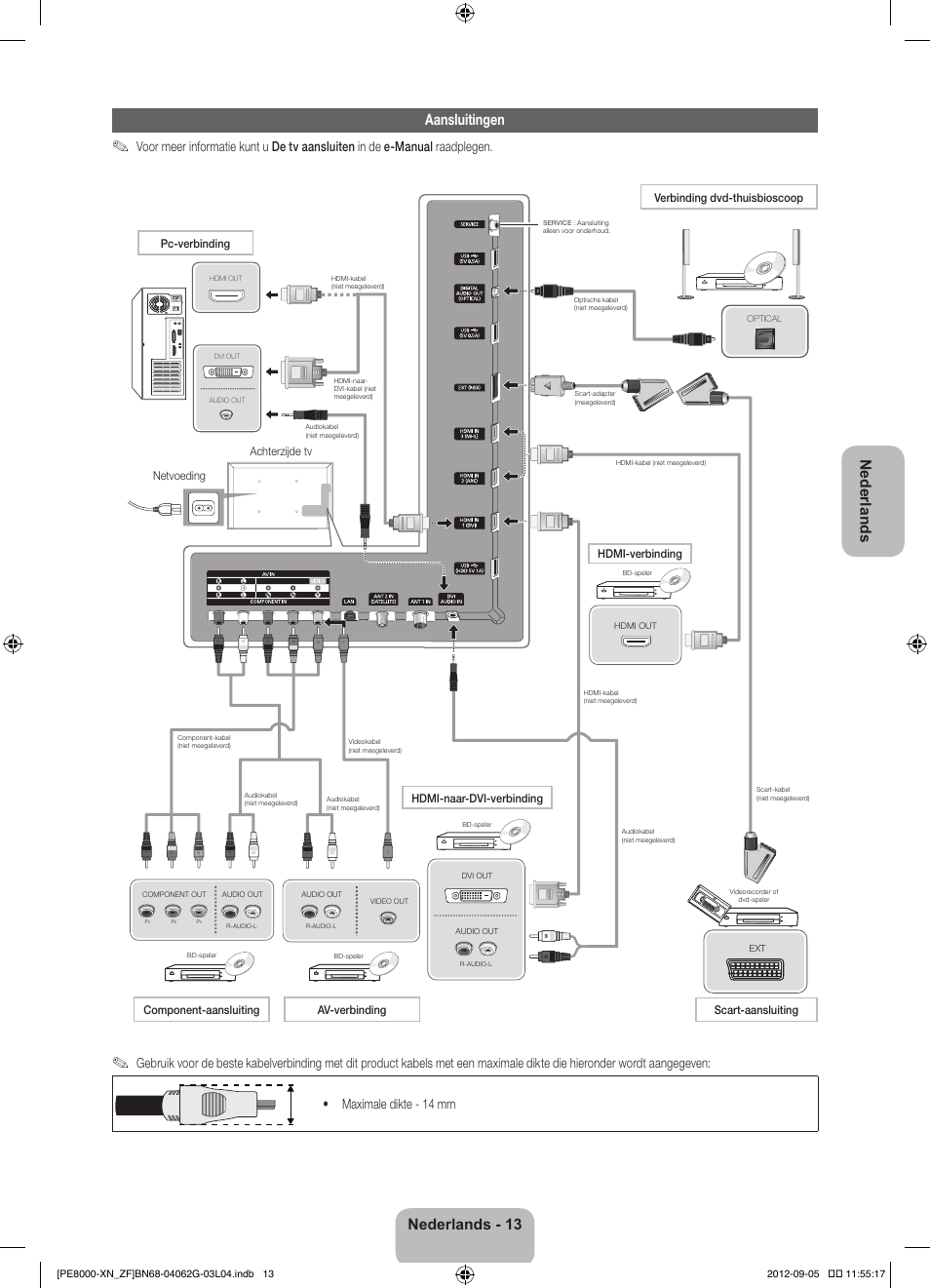 Nederlands aansluitingen, Nederlands - 13, Netvoeding achterzijde tv | Samsung PS51E8000GS User Manual | Page 82 / 93