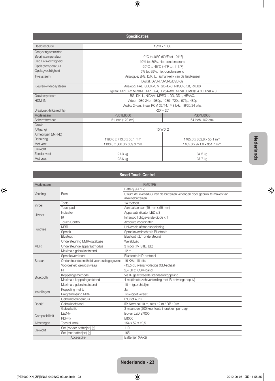 Samsung PS51E8000GS User Manual | Page 92 / 93