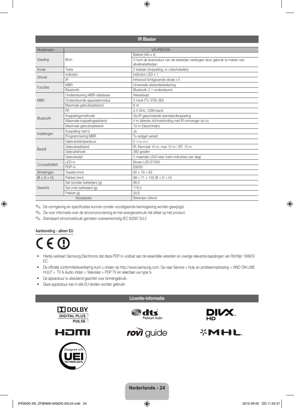 Samsung PS51E8000GS User Manual | Page 93 / 93