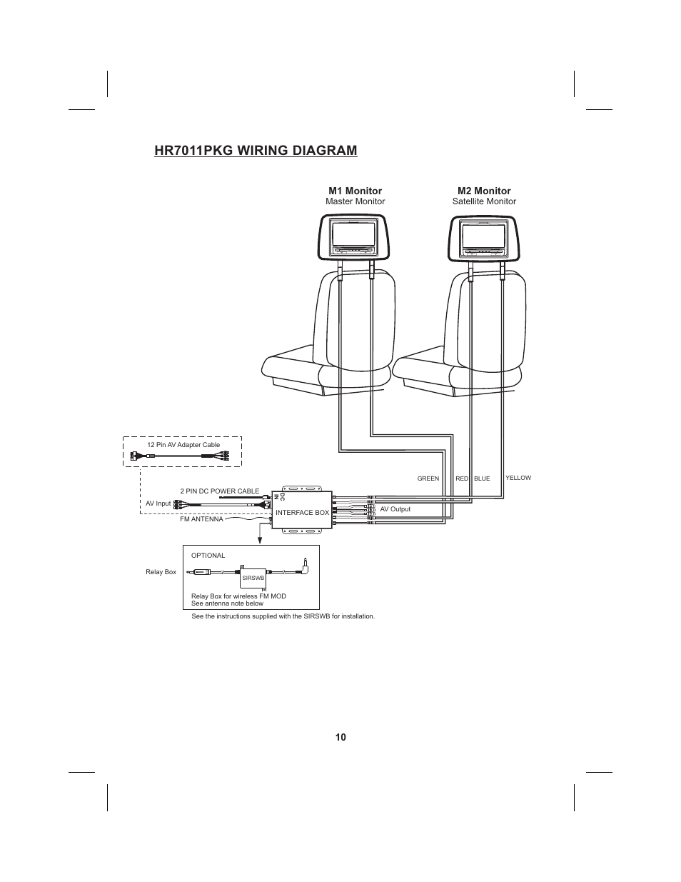 Hr7011pkg wiring diagram, 10 m1 monitor, M2 monitor | Audiovox HR7011PKG User Manual | Page 10 / 12