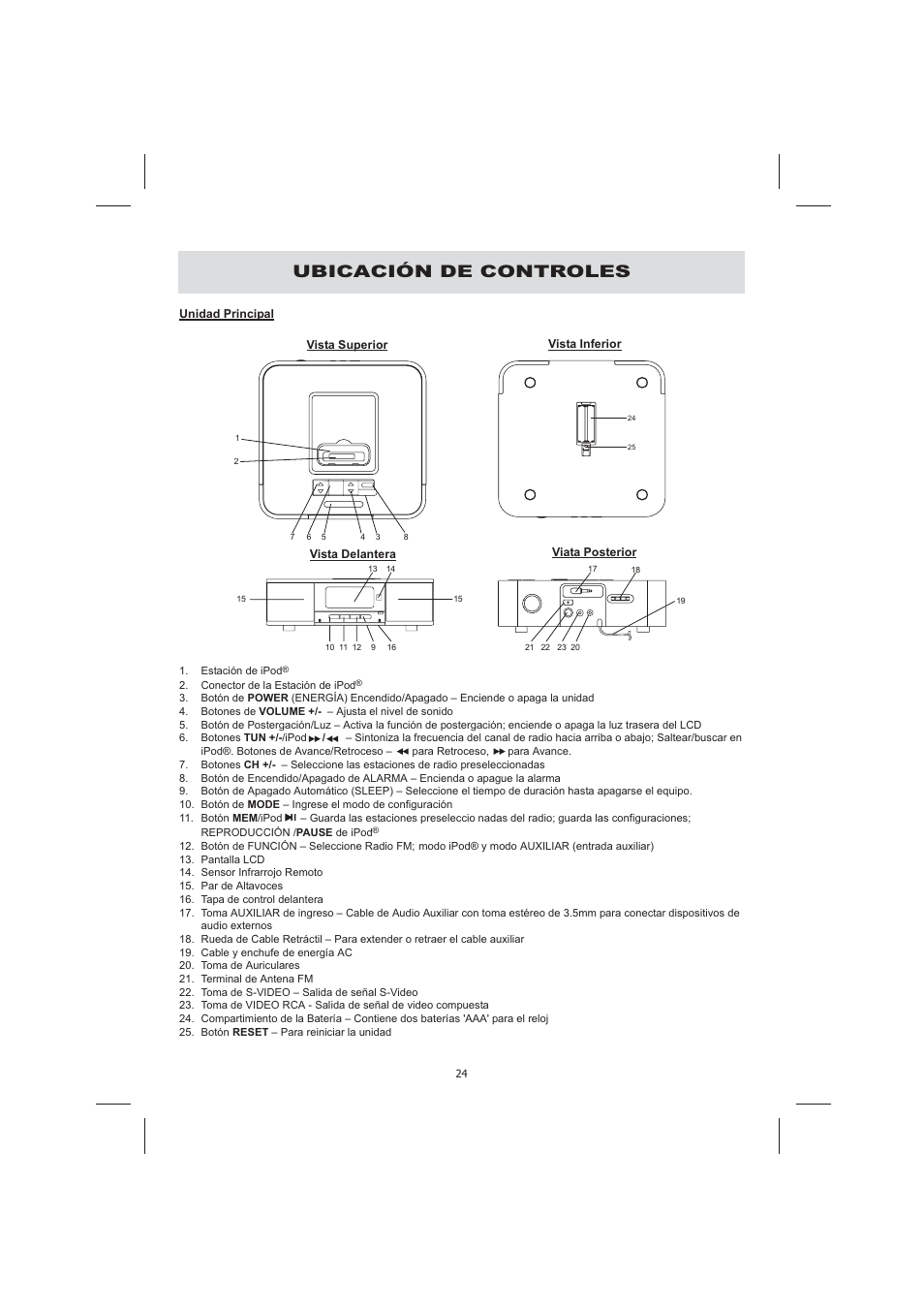 Ubicación de controles | Audiovox CE710CR User Manual | Page 28 / 60