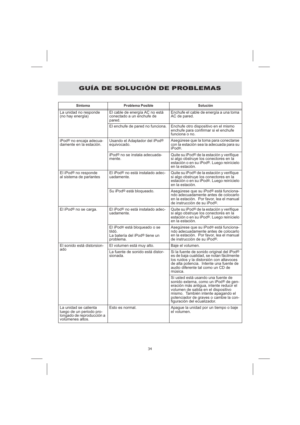 Guía de solución de problemas | Audiovox CE710CR User Manual | Page 38 / 60
