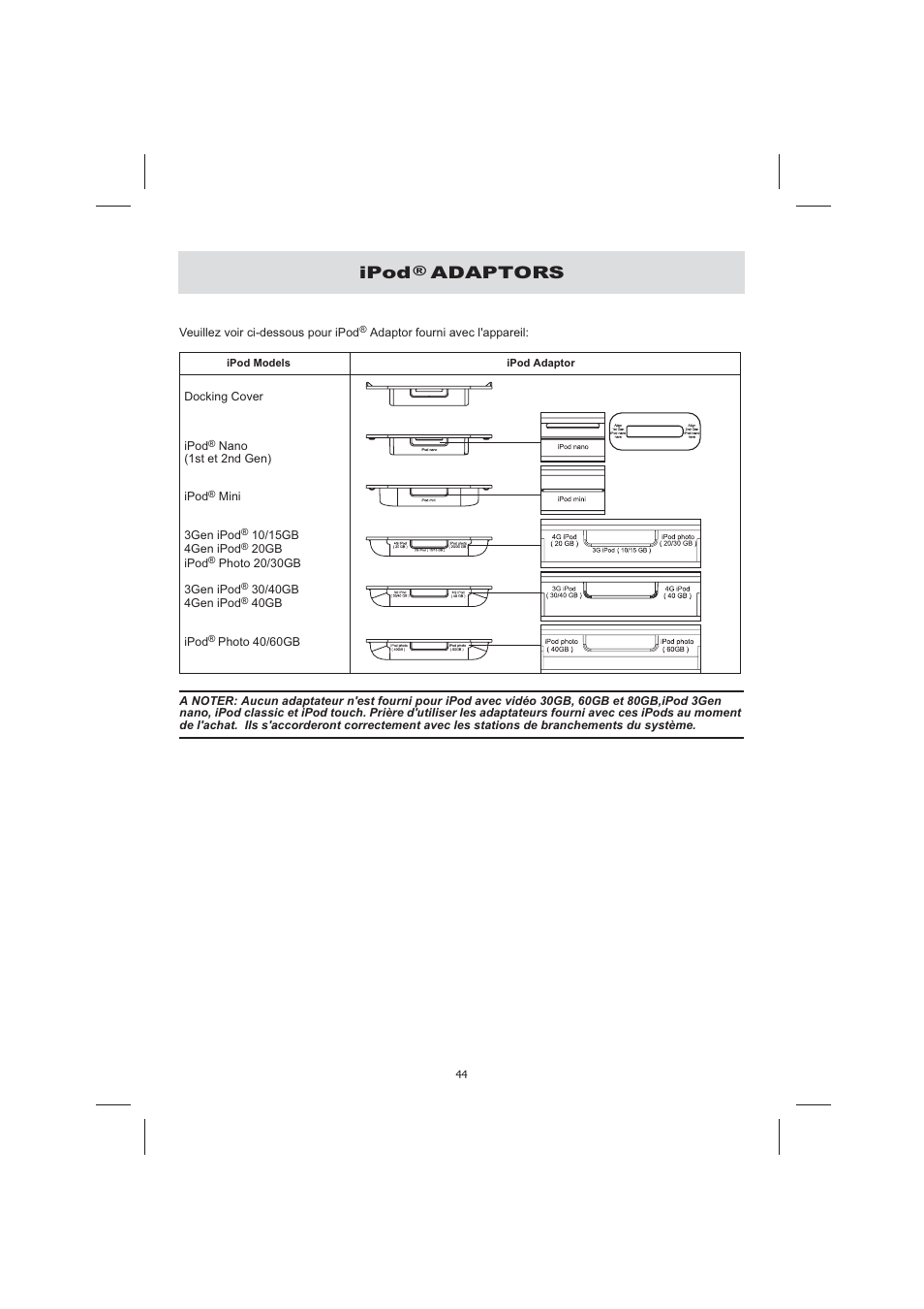 Ipod, Adaptors | Audiovox CE710CR User Manual | Page 48 / 60