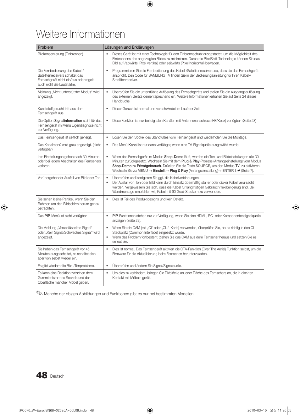 Weitere informationen | Samsung PS50C670G3S User Manual | Page 148 / 452