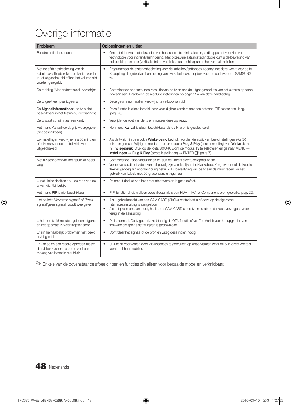 Overige informatie | Samsung PS50C670G3S User Manual | Page 198 / 452