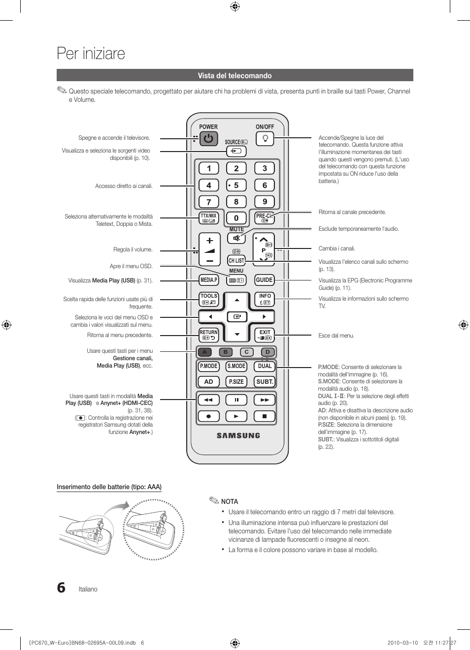 Per iniziare | Samsung PS50C670G3S User Manual | Page 206 / 452