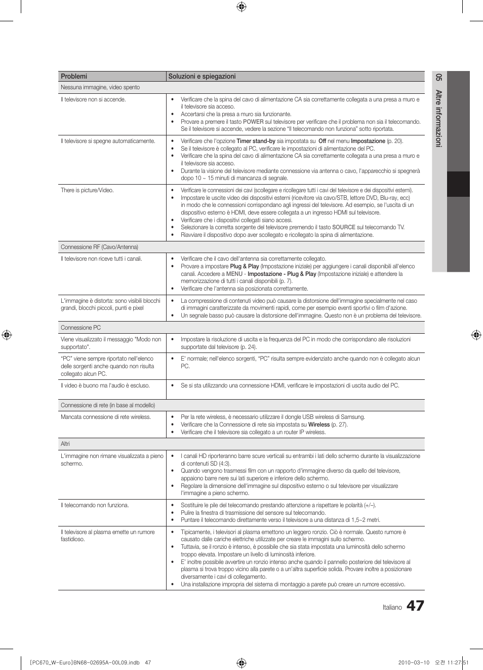 Samsung PS50C670G3S User Manual | Page 247 / 452