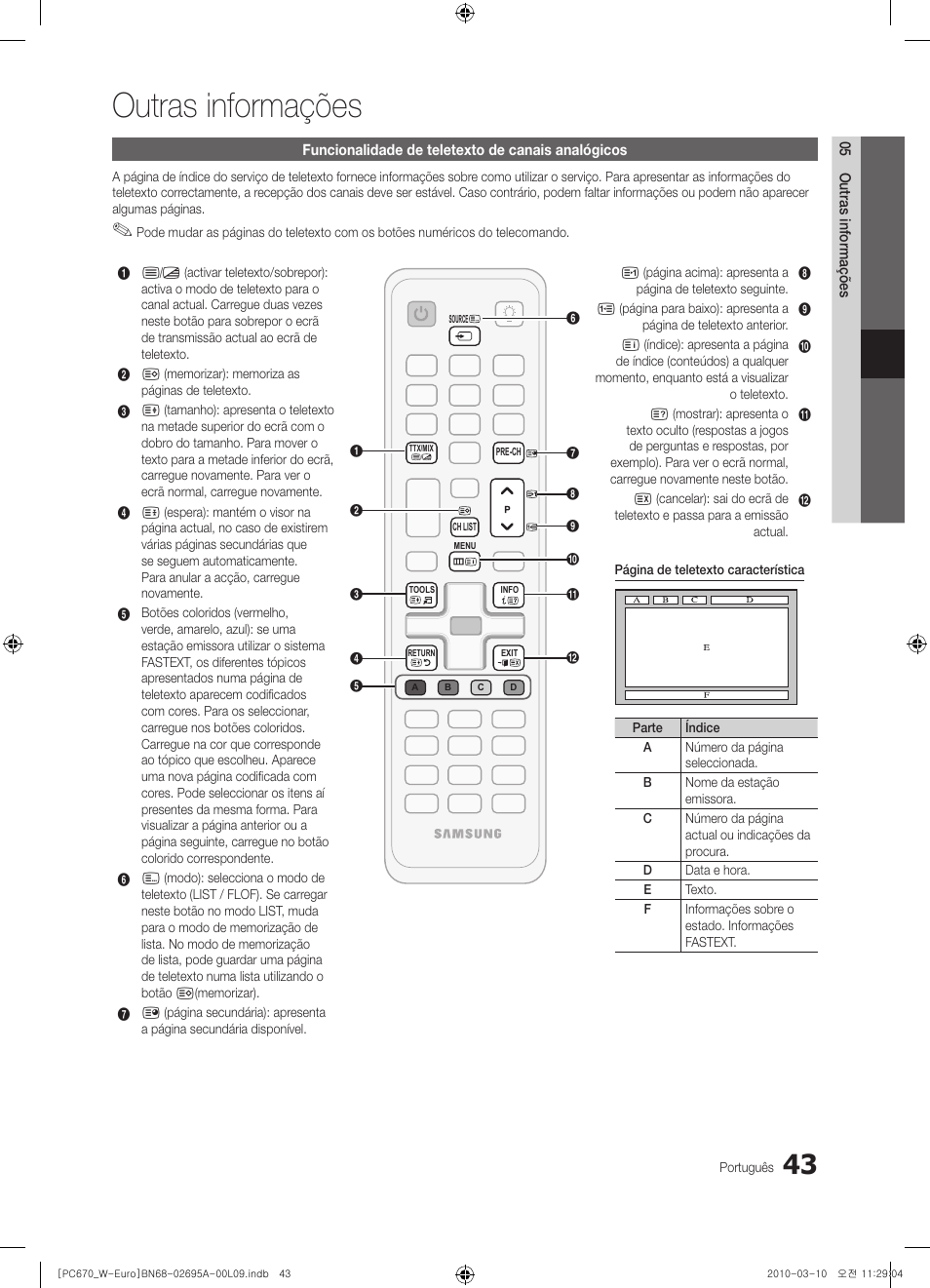 Outras informações | Samsung PS50C670G3S User Manual | Page 343 / 452