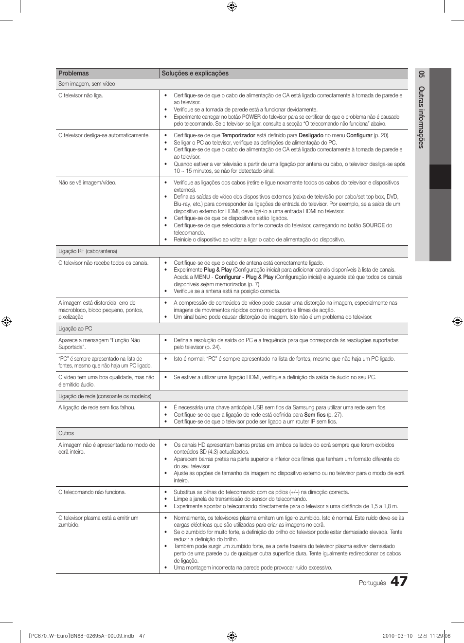 Samsung PS50C670G3S User Manual | Page 347 / 452