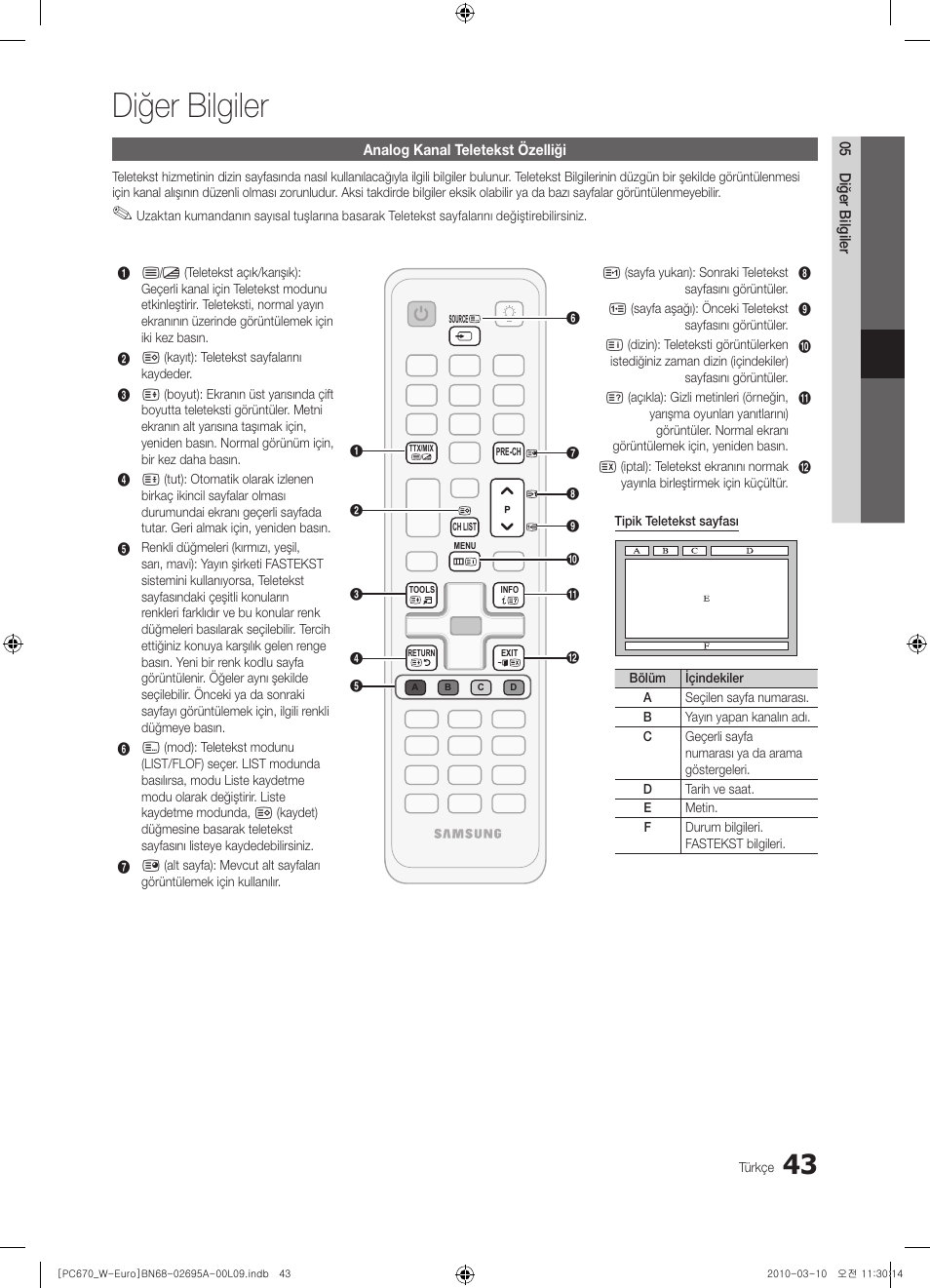 Diğer bilgiler | Samsung PS50C670G3S User Manual | Page 443 / 452