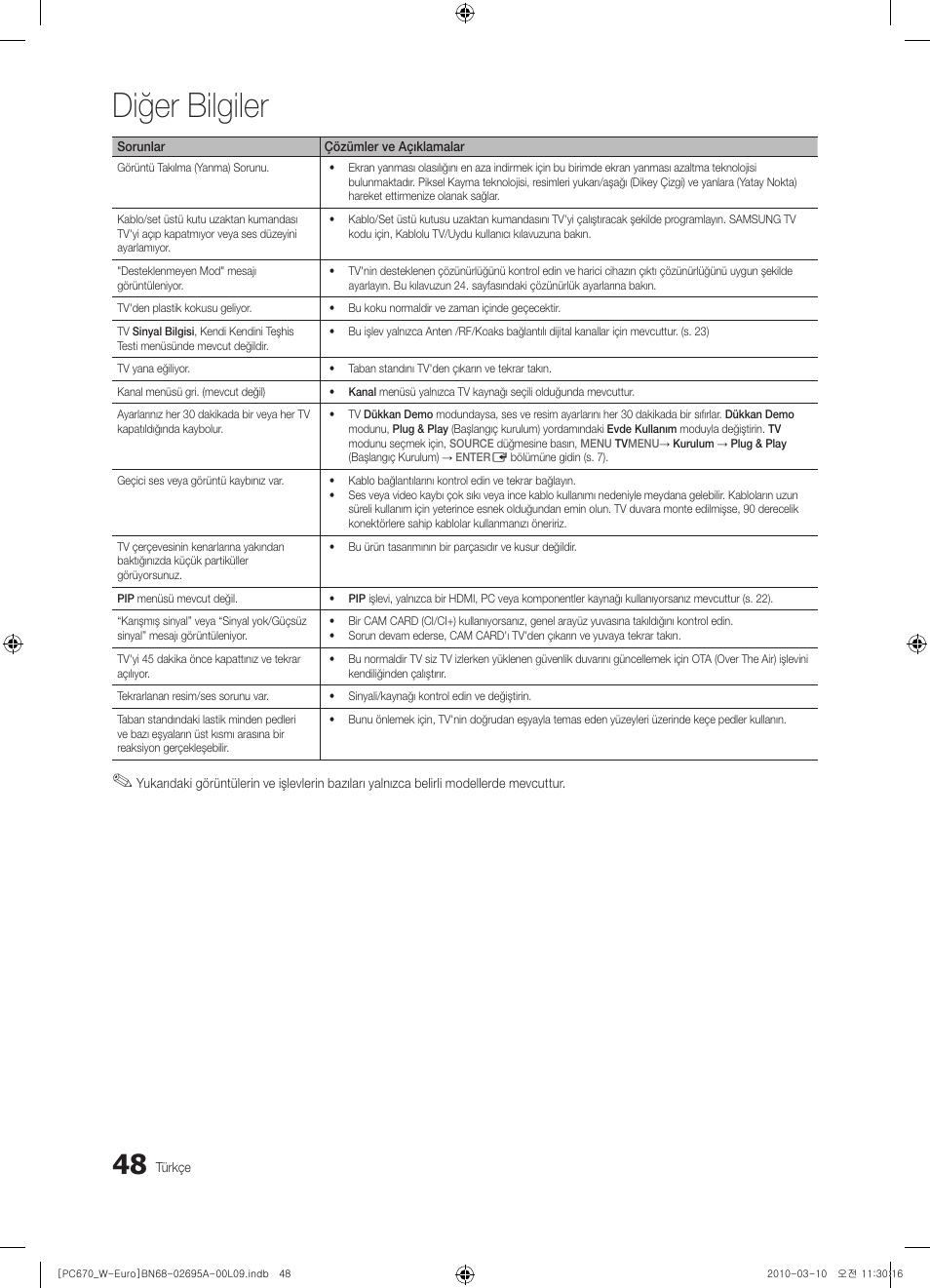 Diğer bilgiler | Samsung PS50C670G3S User Manual | Page 448 / 452