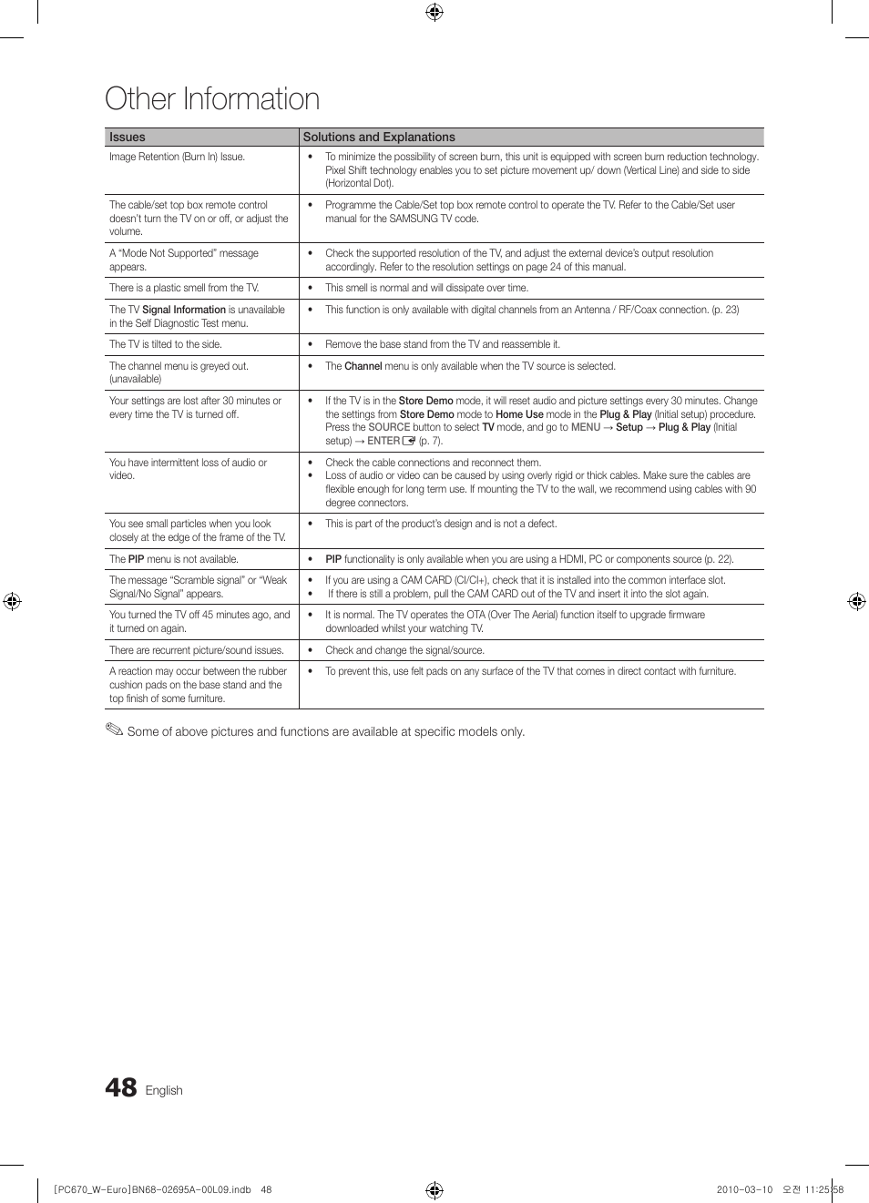 Other information | Samsung PS50C670G3S User Manual | Page 48 / 452