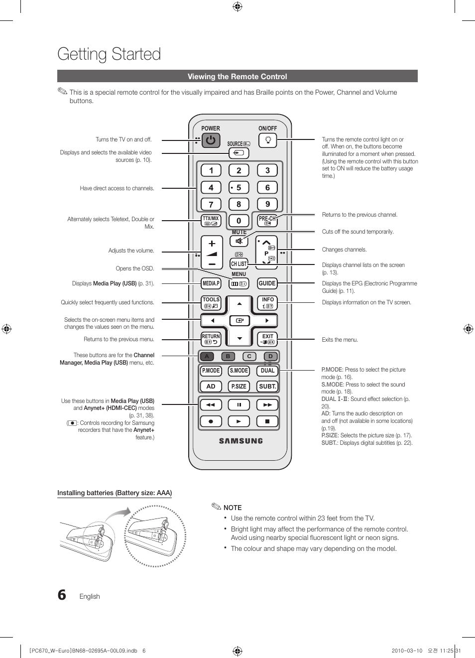 Viewing the remote control, Getting started | Samsung PS50C670G3S User Manual | Page 6 / 452