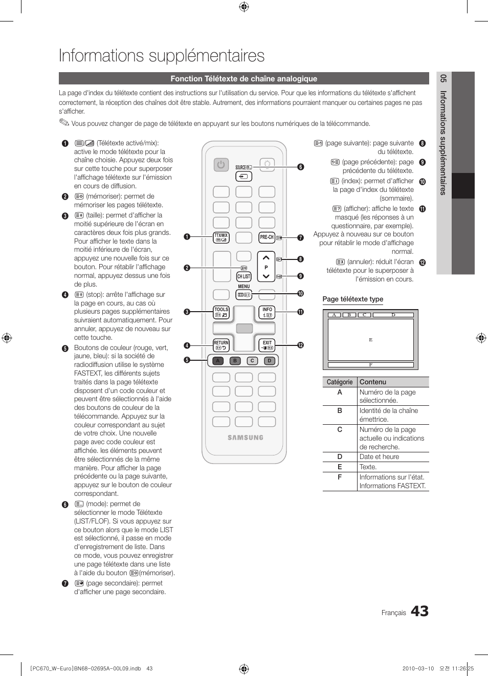 Informations supplémentaires | Samsung PS50C670G3S User Manual | Page 93 / 452