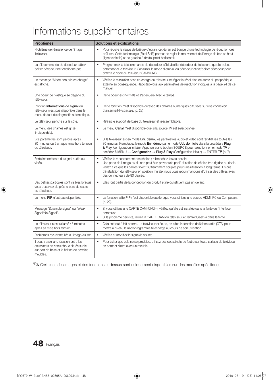 Informations supplémentaires | Samsung PS50C670G3S User Manual | Page 98 / 452