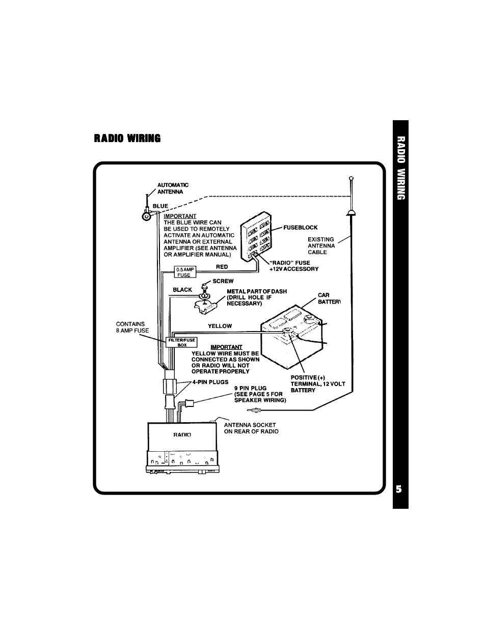 Audiovox ACD-12 User Manual | Page 5 / 16