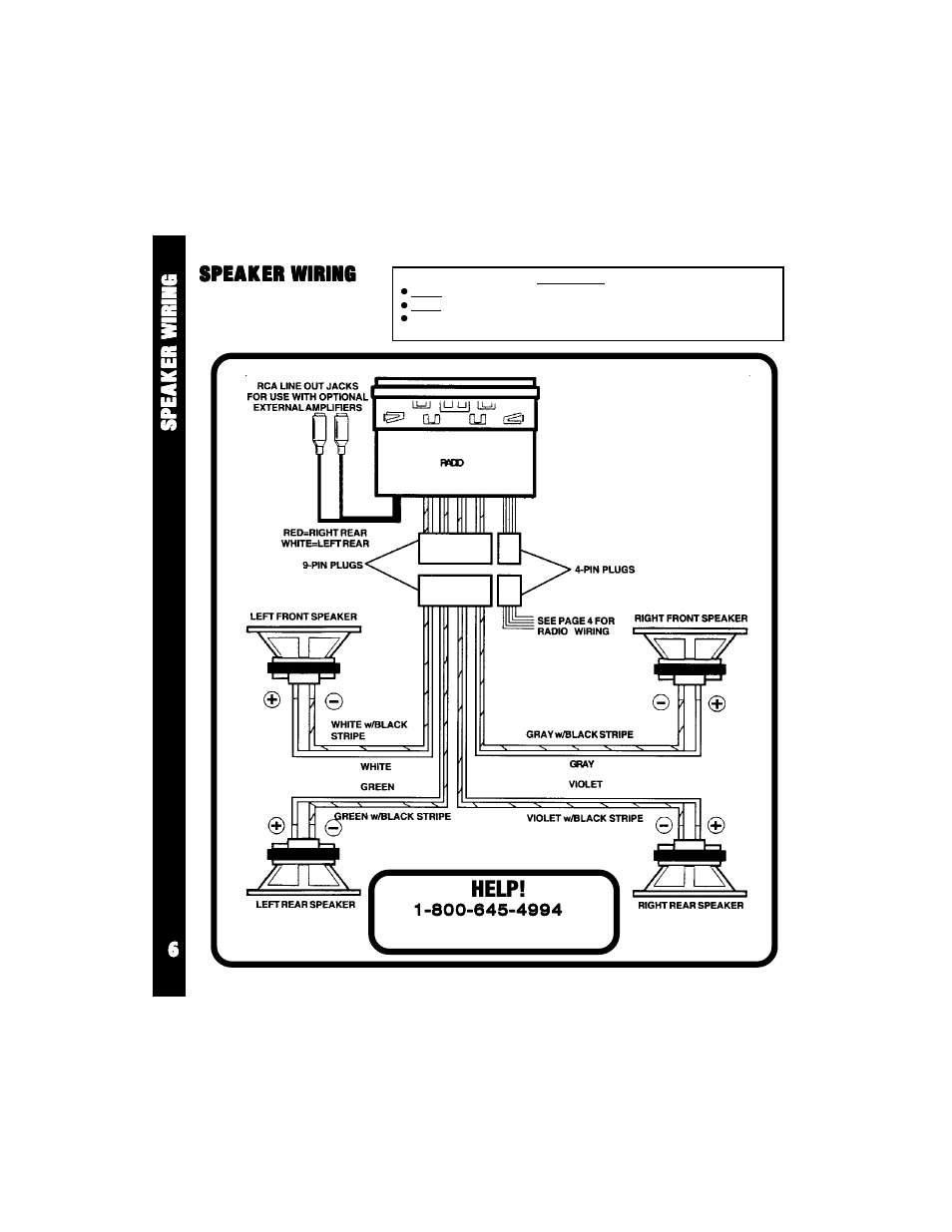 Help | Audiovox ACD-12 User Manual | Page 6 / 16