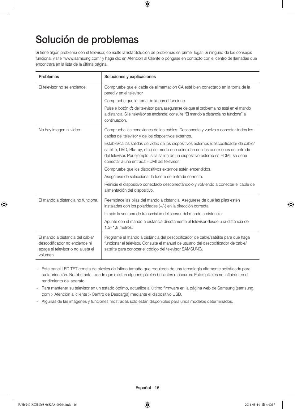 Solución de problemas | Samsung UE48H6240AW User Manual | Page 56 / 81