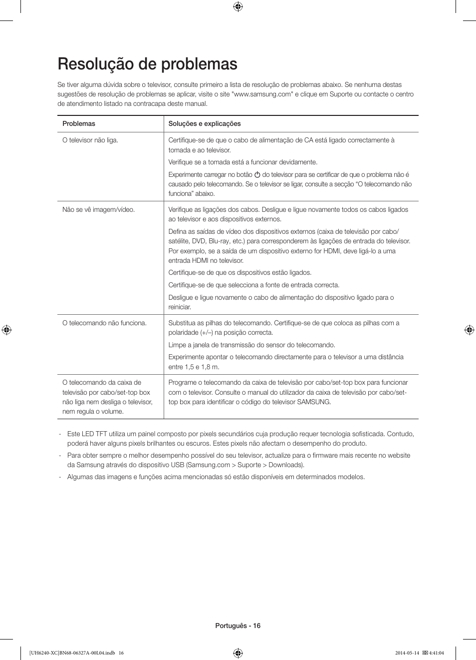 Resolução de problemas | Samsung UE48H6240AW User Manual | Page 76 / 81