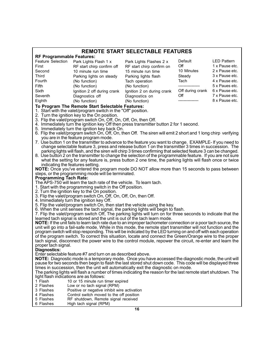 Audiovox APS 750 User Manual | Page 16 / 66