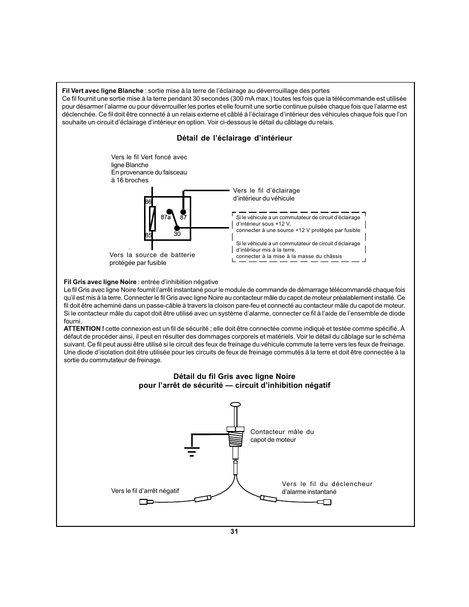 Audiovox APS 750 User Manual | Page 31 / 66