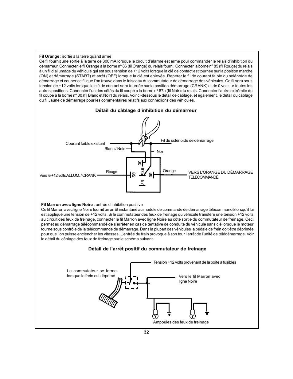 Audiovox APS 750 User Manual | Page 32 / 66