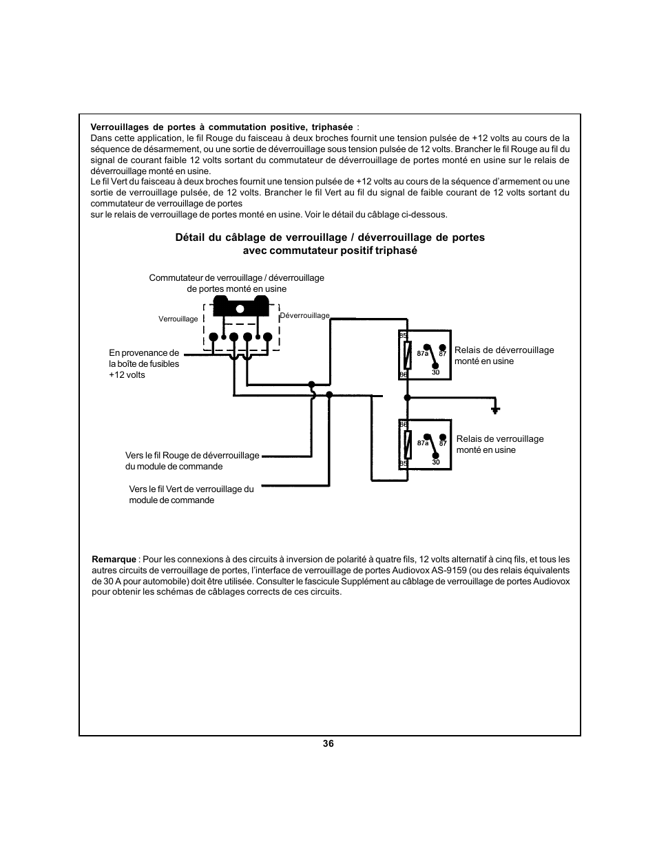 Audiovox APS 750 User Manual | Page 36 / 66