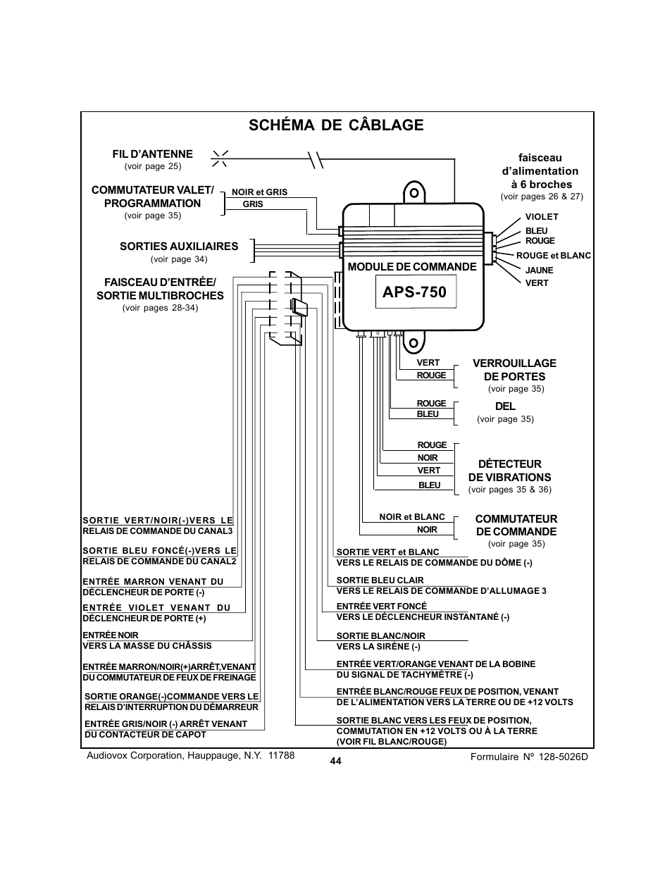 Aps-750, Schéma de câblage | Audiovox APS 750 User Manual | Page 44 / 66