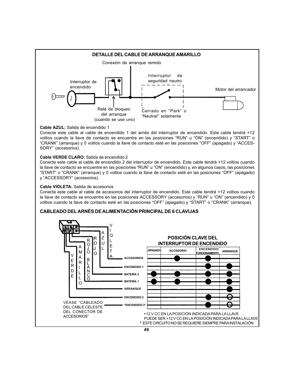 Audiovox APS 750 User Manual | Page 49 / 66