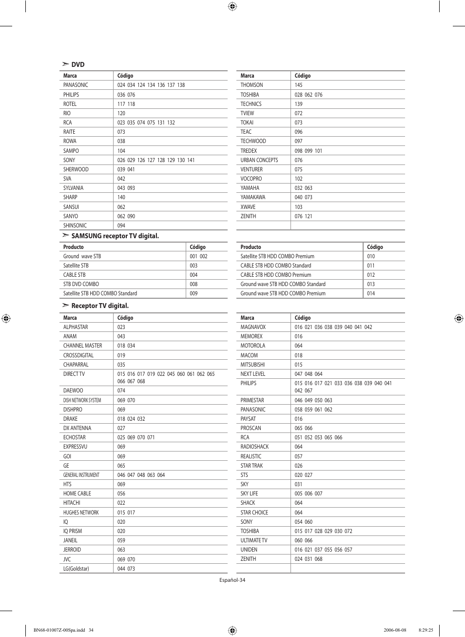 Samsung LE37R74BD User Manual | Page 75 / 81