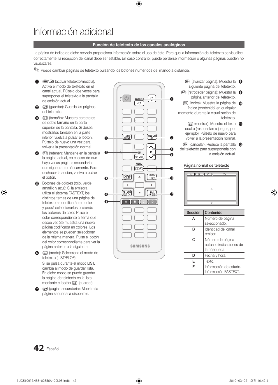 Información adicional | Samsung UE37C5100QW User Manual | Page 142 / 303