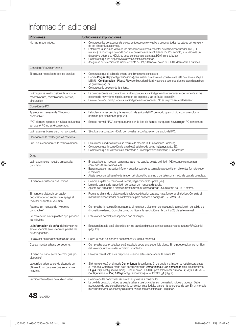 Información adicional | Samsung UE37C5100QW User Manual | Page 148 / 303