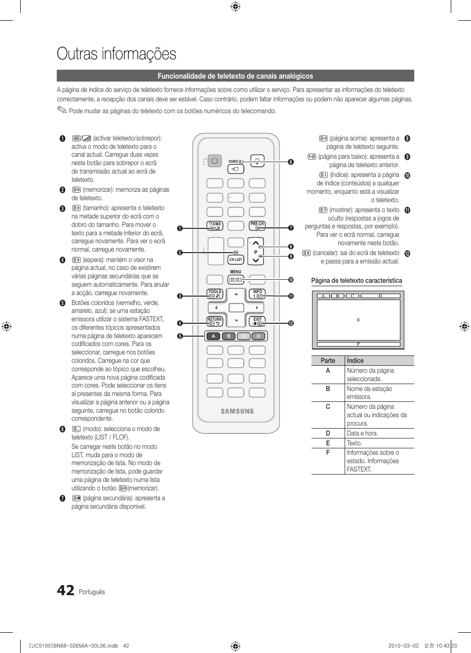 Outras informações | Samsung UE37C5100QW User Manual | Page 192 / 303