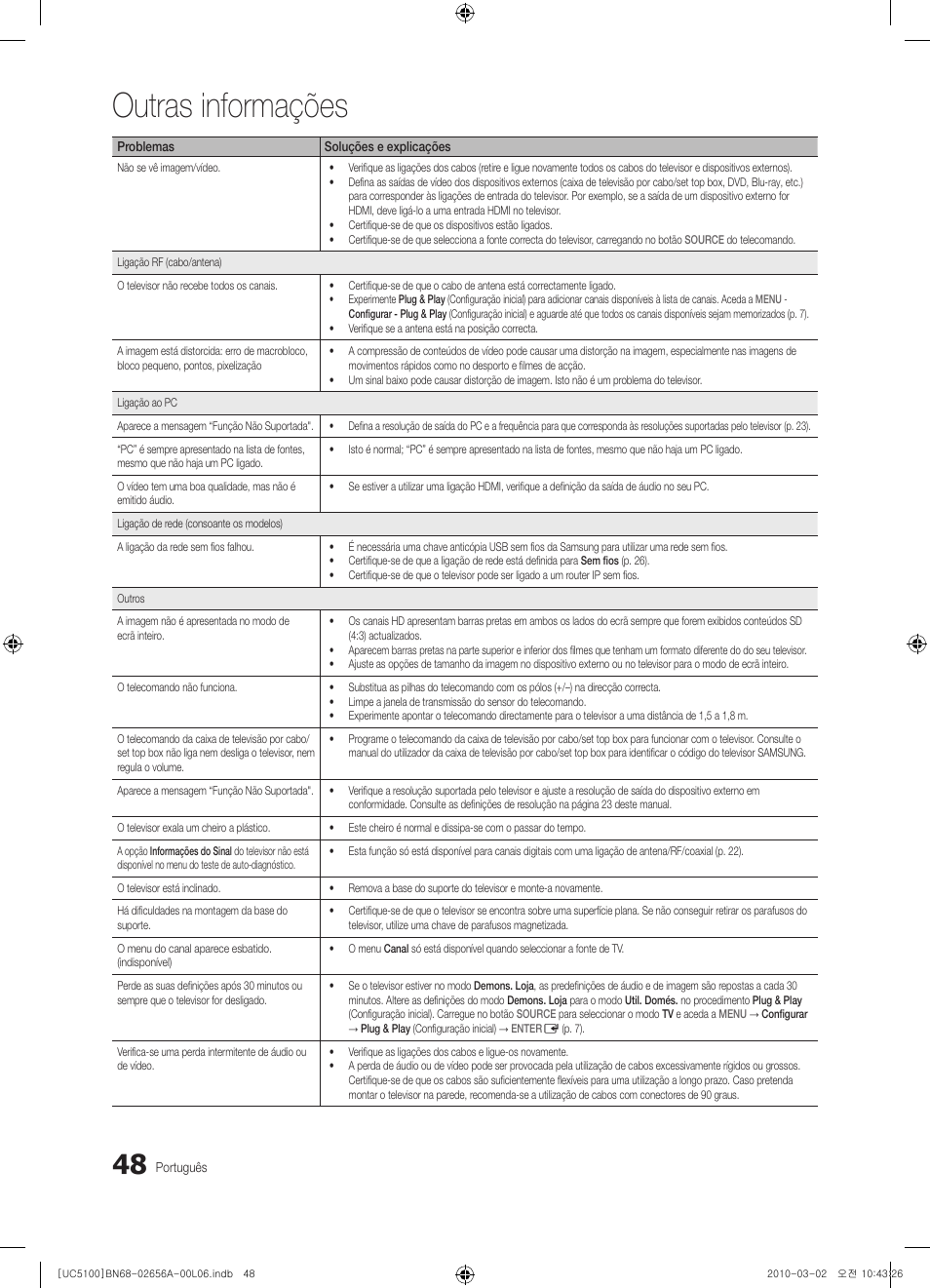 Outras informações | Samsung UE37C5100QW User Manual | Page 198 / 303