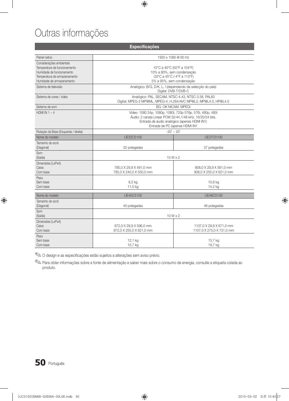 Outras informações | Samsung UE37C5100QW User Manual | Page 200 / 303