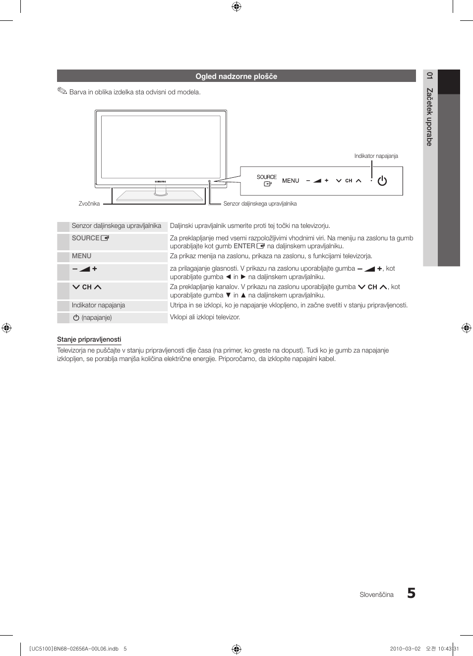 Samsung UE37C5100QW User Manual | Page 205 / 303