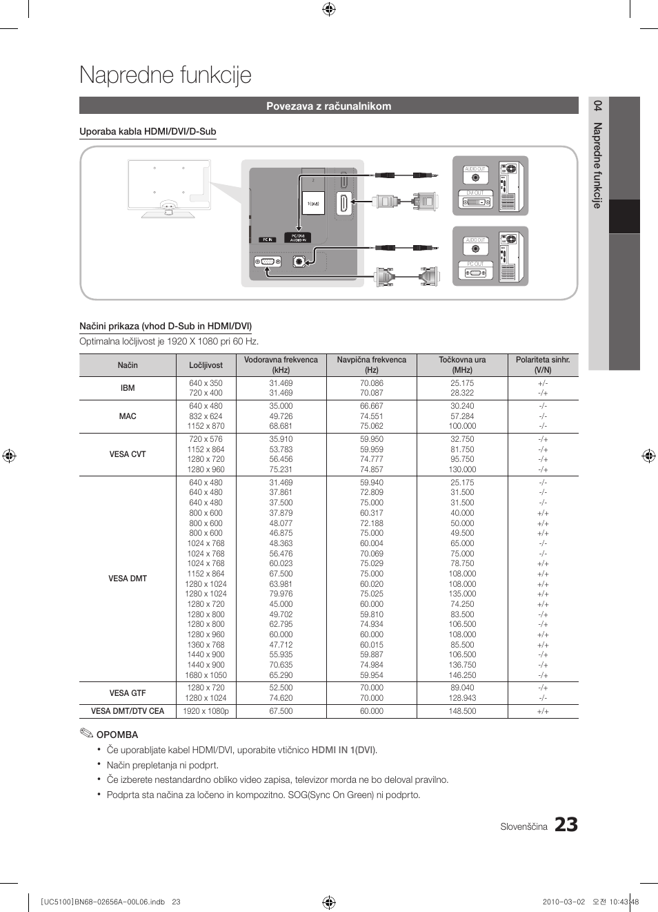 Napredne funkcije | Samsung UE37C5100QW User Manual | Page 223 / 303