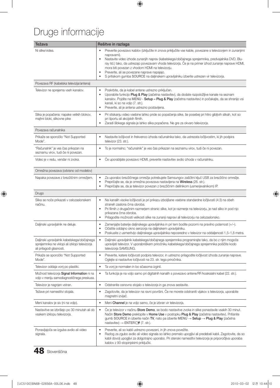 Druge informacije | Samsung UE37C5100QW User Manual | Page 248 / 303