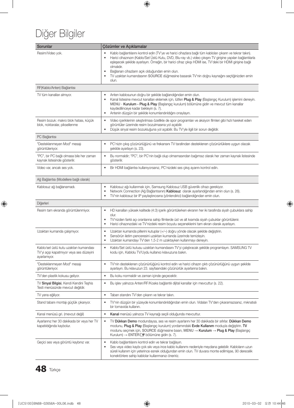 Diğer bilgiler | Samsung UE37C5100QW User Manual | Page 298 / 303