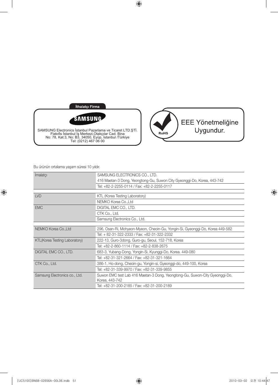 Samsung UE37C5100QW User Manual | Page 301 / 303