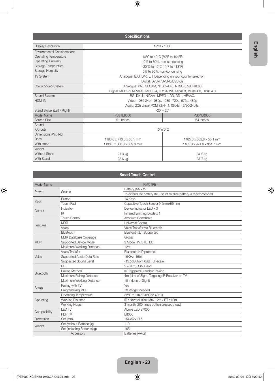 Samsung PS64E8000GS User Manual | Page 23 / 93