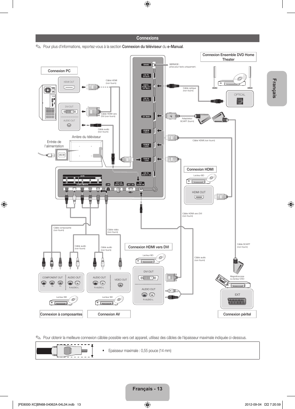 Englishfrançais connexions, Français - 13, Entrée de l'alimentation arrière du téléviseur | Samsung PS64E8000GS User Manual | Page 36 / 93