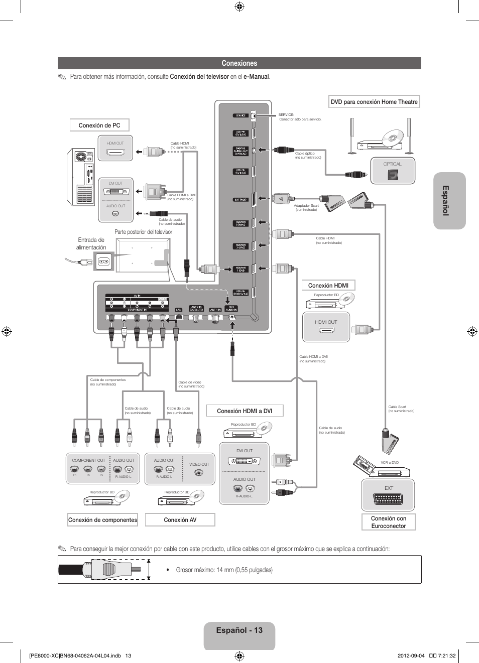 Español - 13 englishespañol conexiones | Samsung PS64E8000GS User Manual | Page 59 / 93