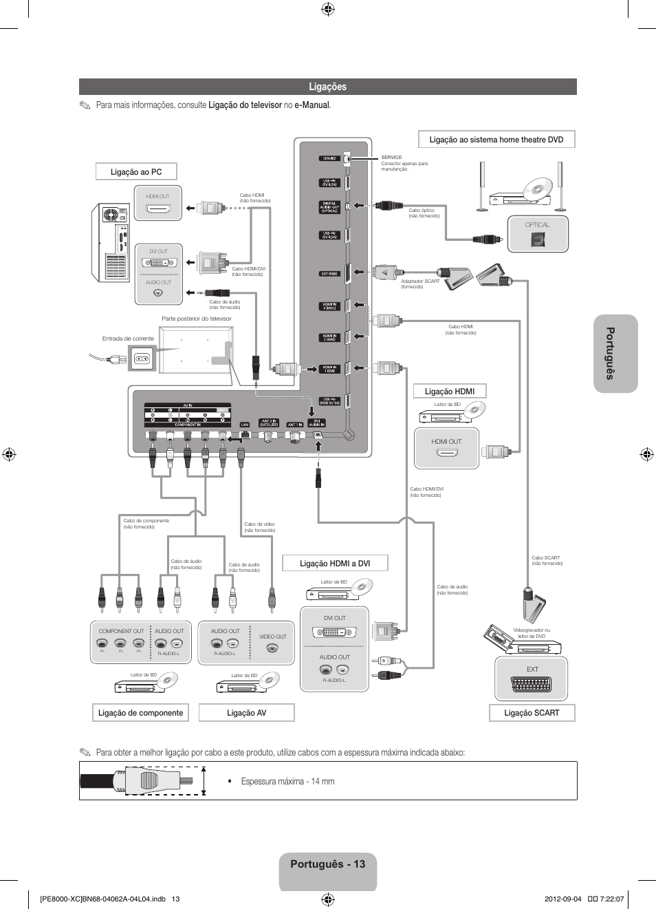 Português - 13 englishportuguês ligações | Samsung PS64E8000GS User Manual | Page 82 / 93