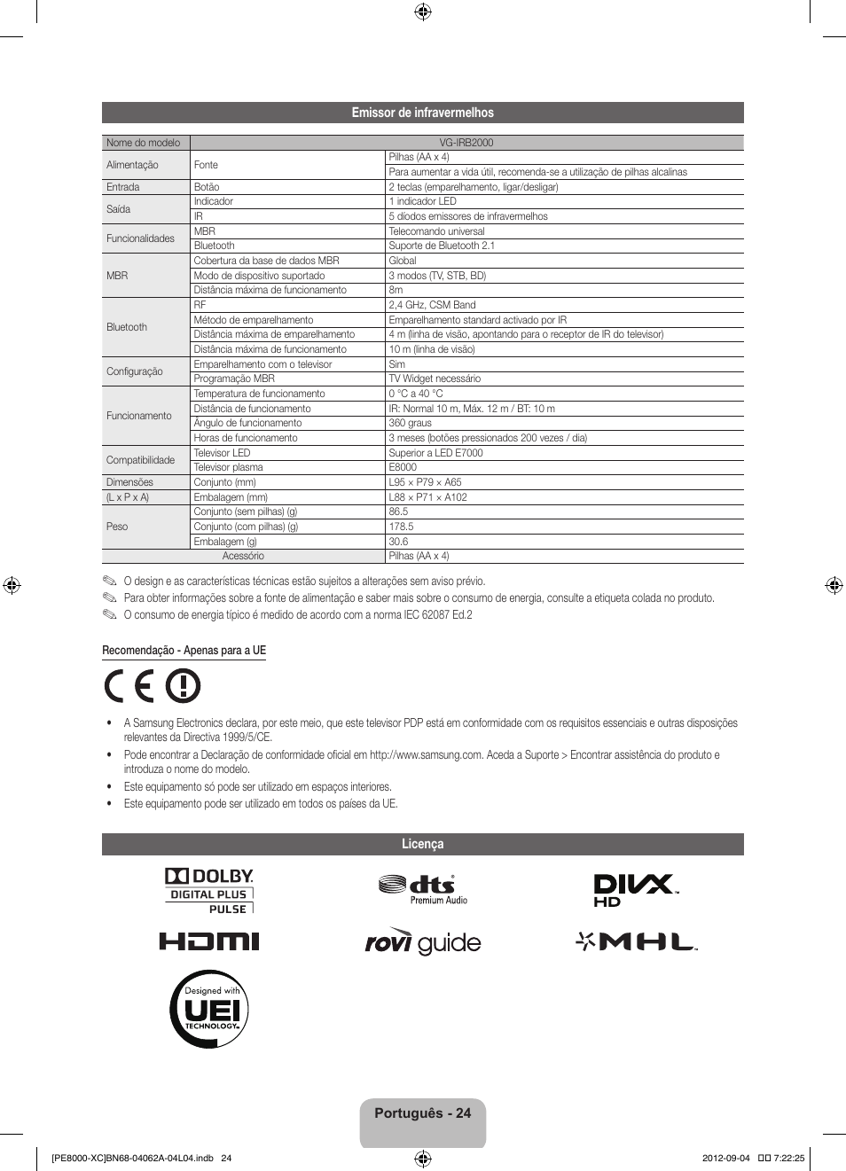 Samsung PS64E8000GS User Manual | Page 93 / 93