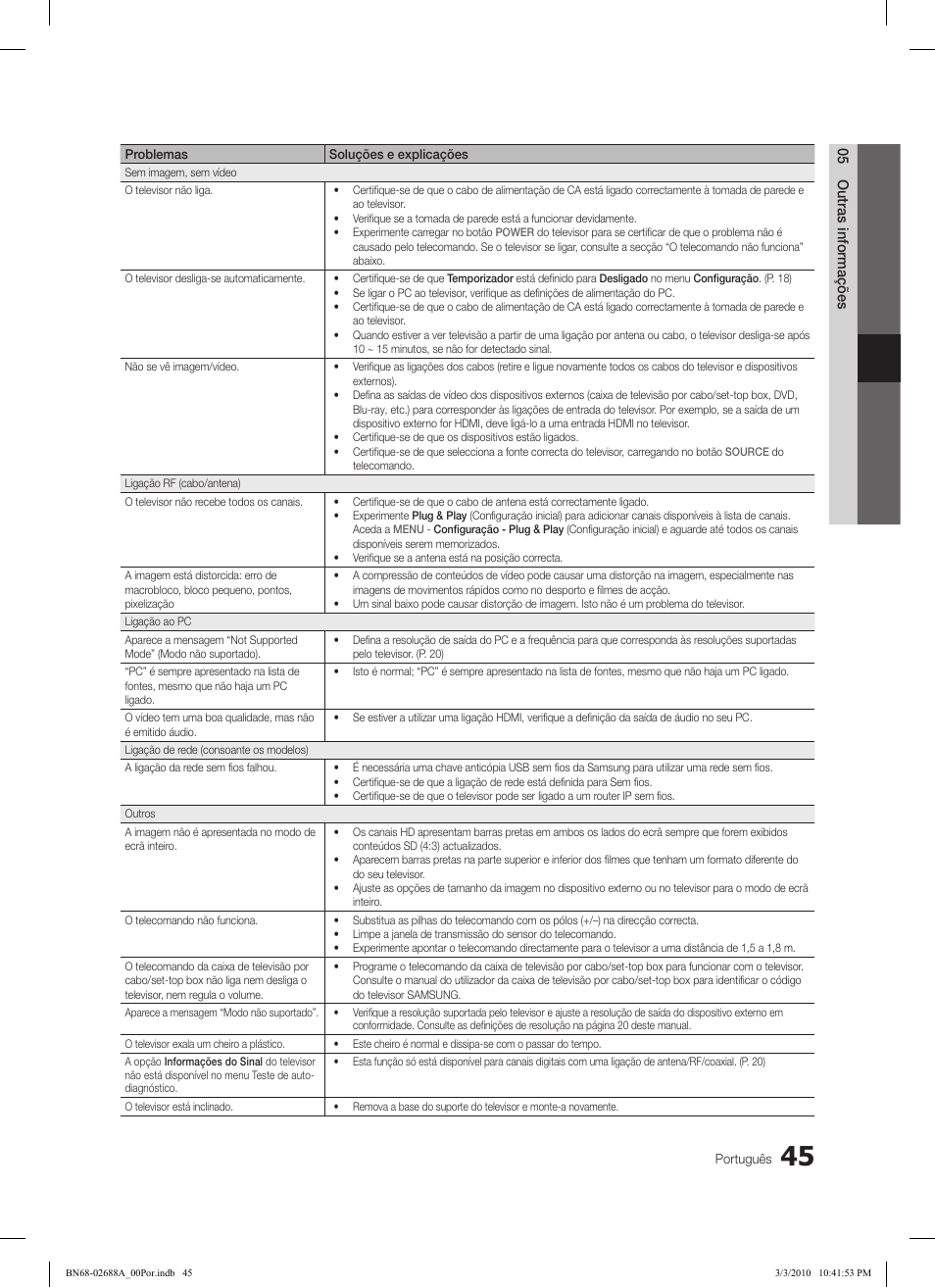 05 outras informações | Samsung LE32C550J1W User Manual | Page 189 / 290