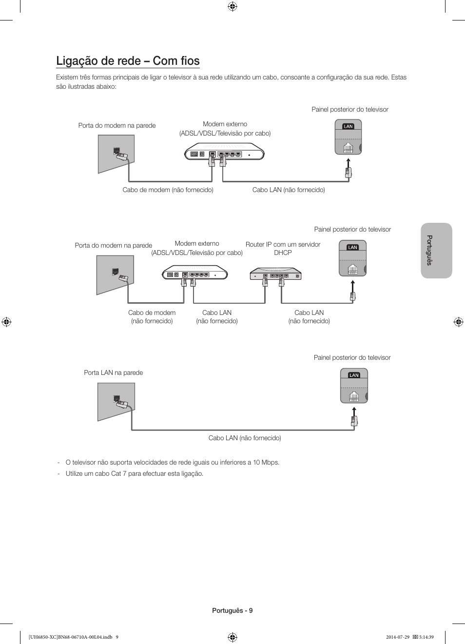 Ligação de rede – com fios | Samsung UE55H6850AW User Manual | Page 75 / 89