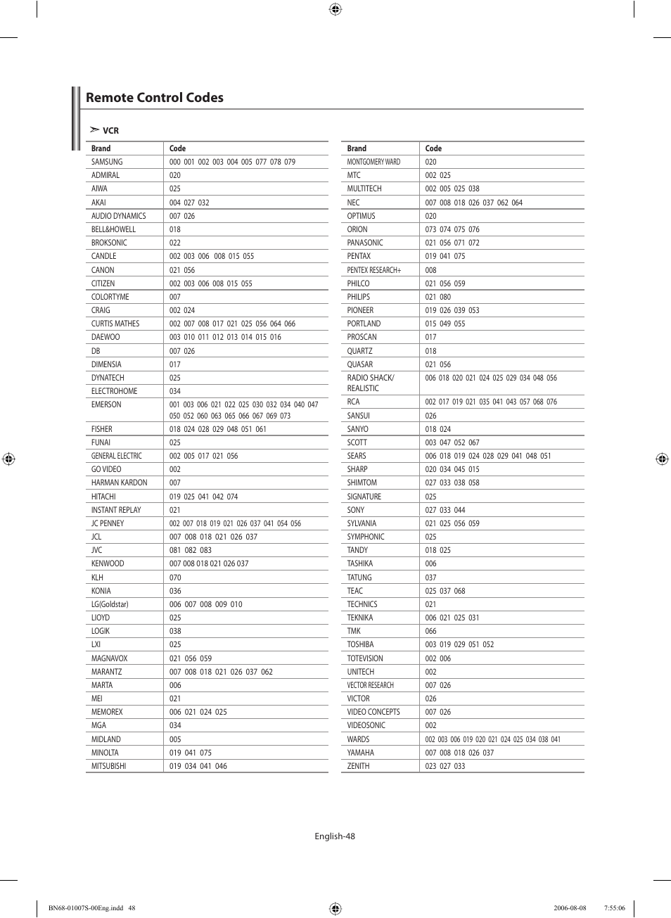 Remote control codes | Samsung LE32N73BD User Manual | Page 50 / 111