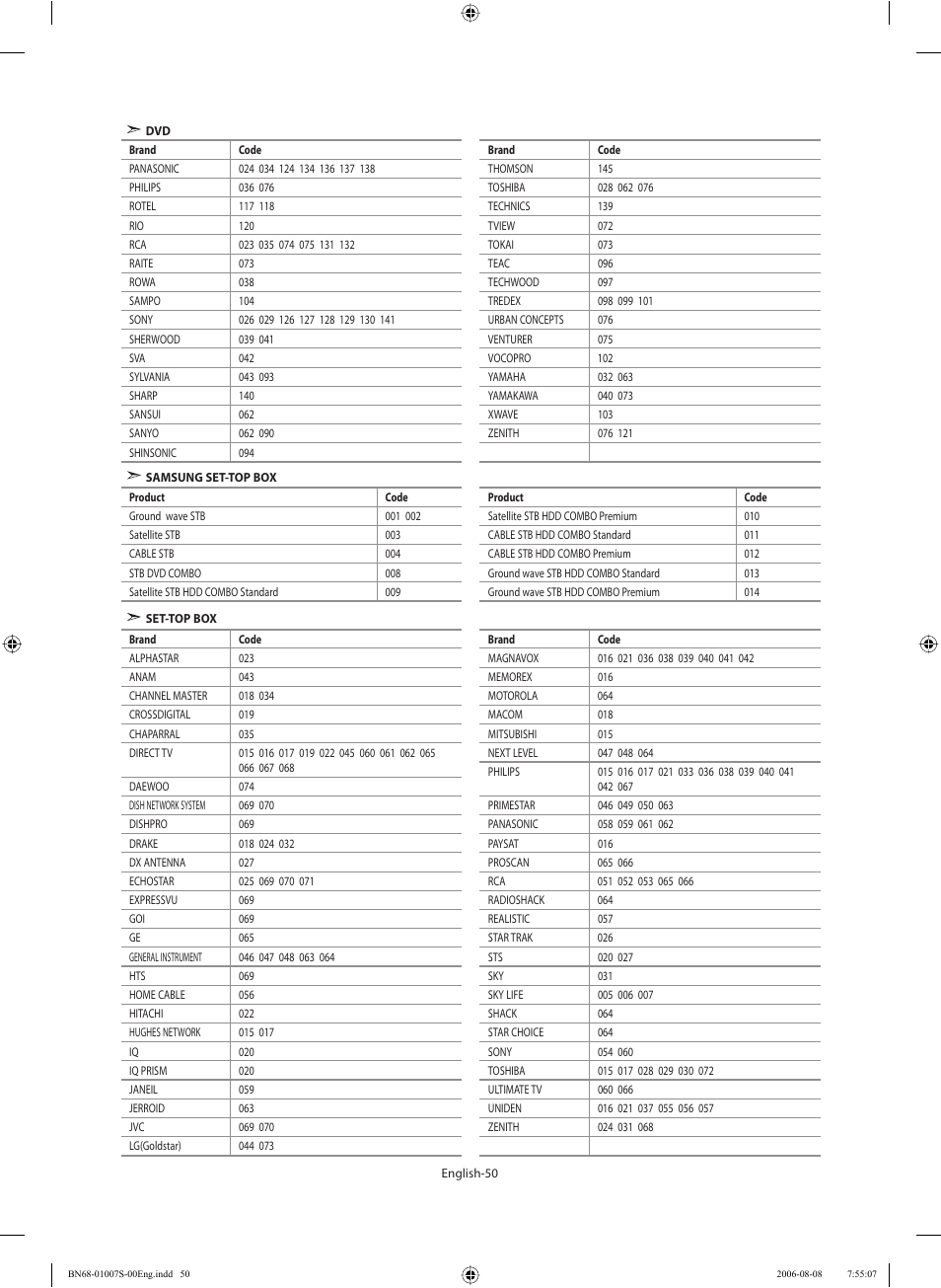 Samsung LE32N73BD User Manual | Page 52 / 111